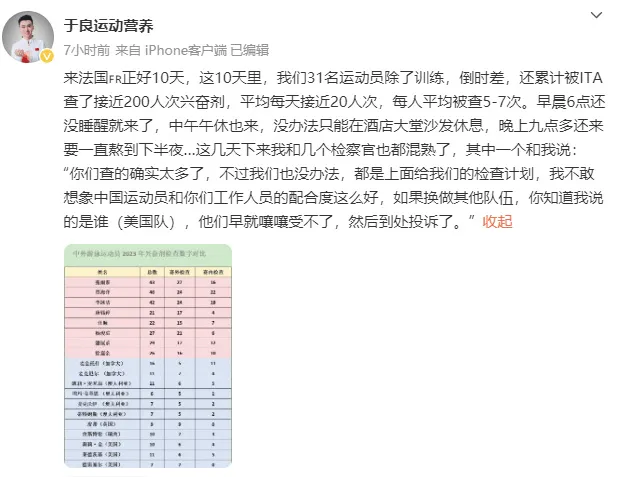 队内事：中国游泳队抵达法国10天 接受近200次兴奋剂检测