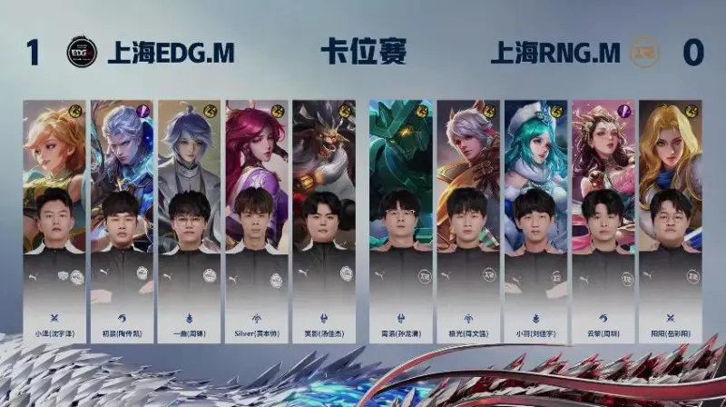 【赛后】EDG 2-0 RNG：用坚韧展现骑士力量 EDG愈战愈勇再拿一分