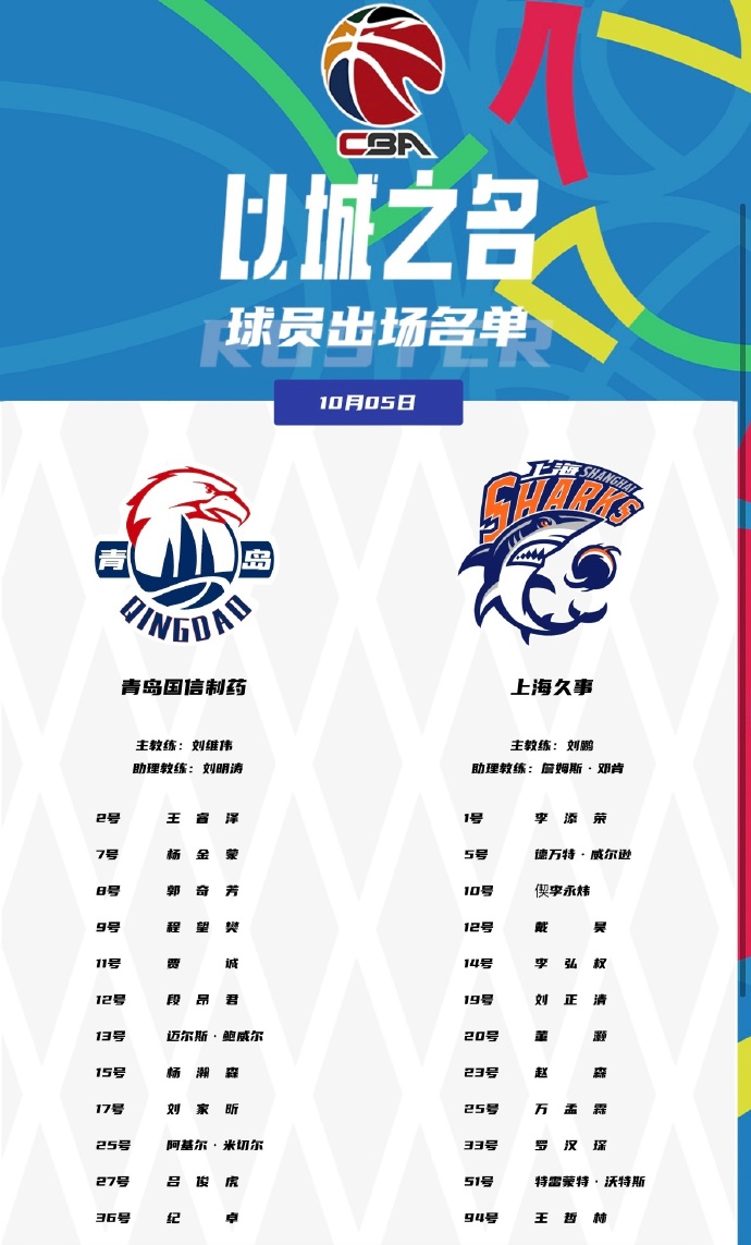 🏀上海VS青岛大名单：偰李永炜、李弘权顶替刘铮、刘礼嘉 杨瀚森在列