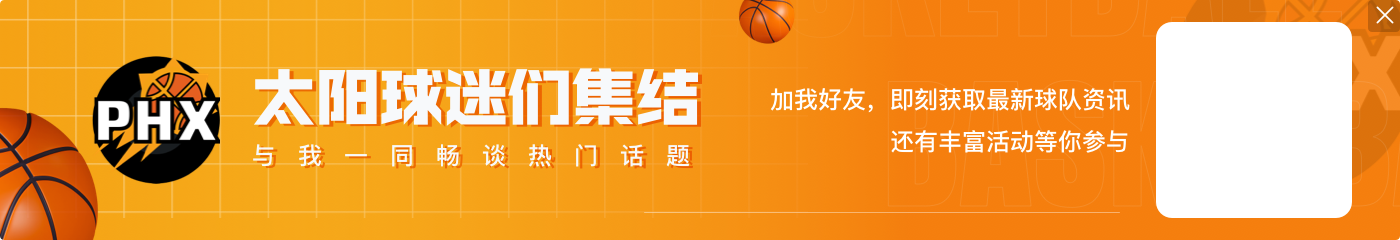 【吧友评选】🌟NBA新赛季20大球星之No.6！